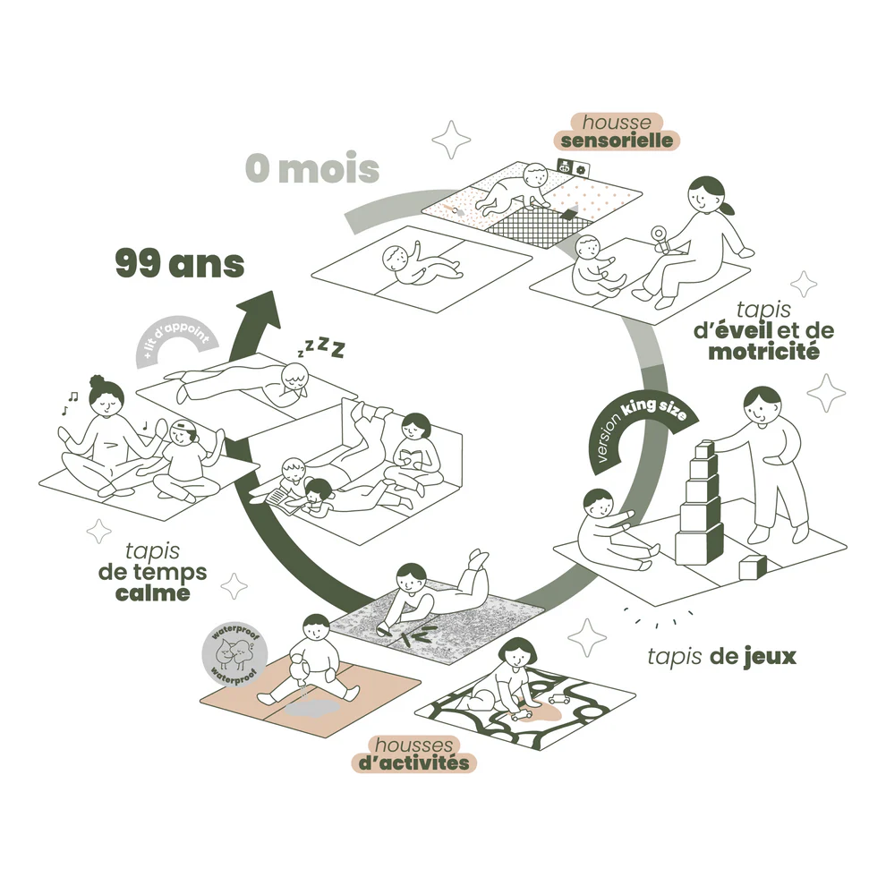 Tapis Mezamé dans un salon design
